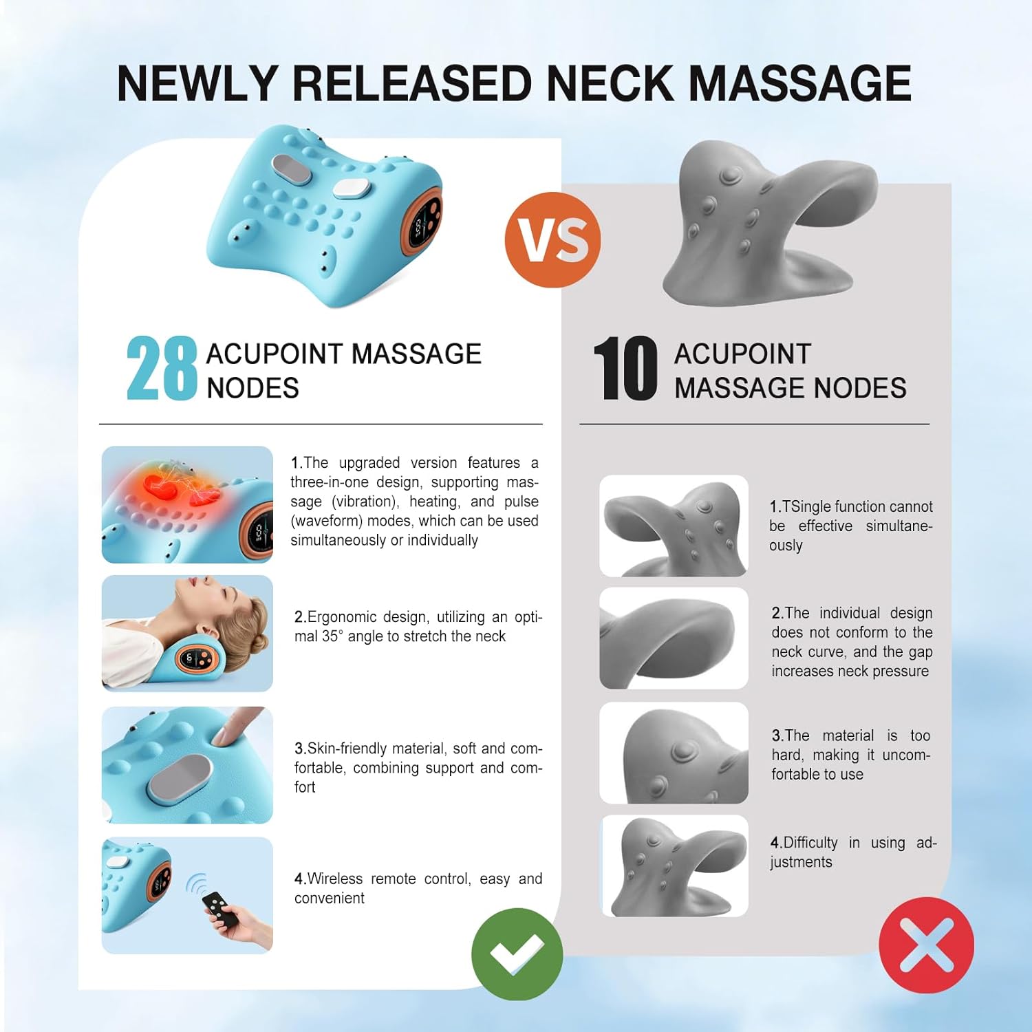 Ultimate Neck Bliss Massager